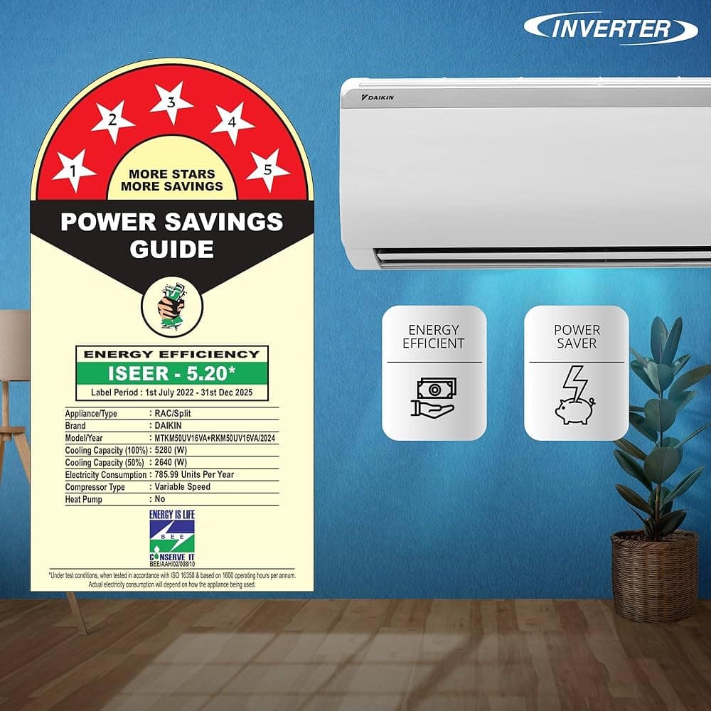 Daikin 1.5 टन AC सस्ते में खरीदने का बेस्ट मौका जानें कहां मिल रहा सबसे कम दाम में यह शानदार कूलिंग मशीन